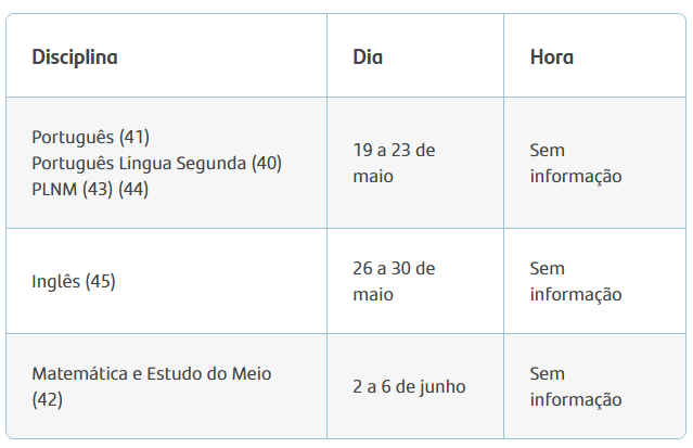 calendario provas 4ano